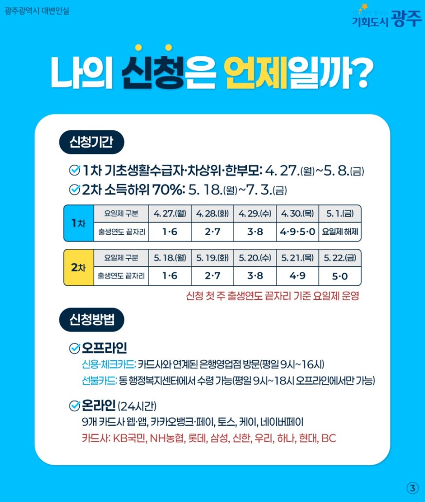 이미지_고유가피해지원금 (3).jpg