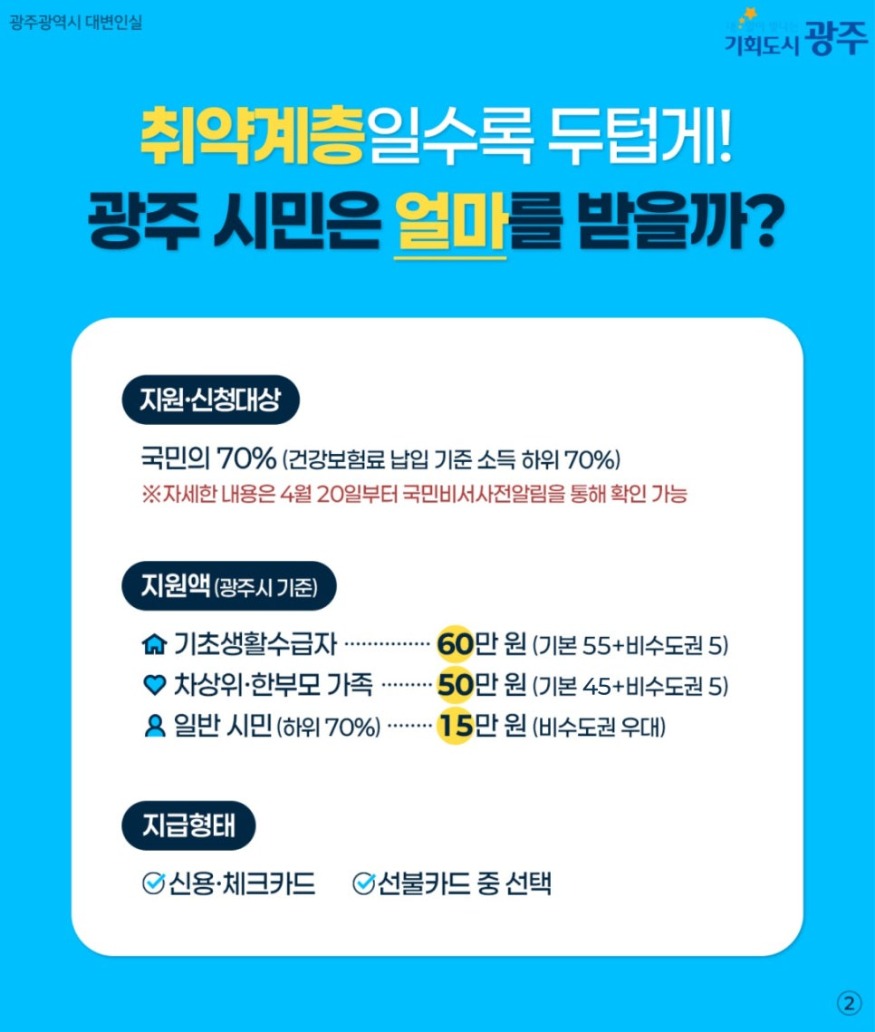 이미지_고유가피해지원금 (2).jpg